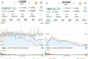 别碰我！马宁吹罚约旦犯规，约旦球员围着马宁要说法